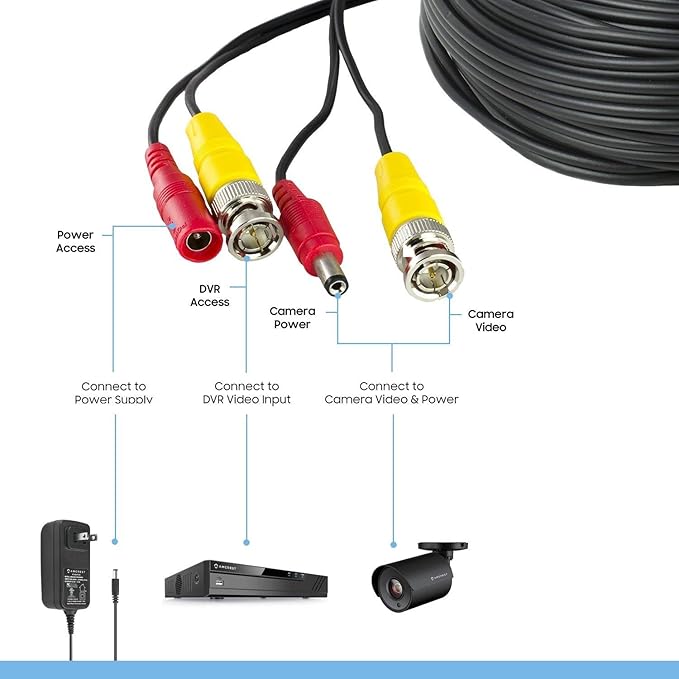 Amcrest 2-Pack 4K Security Camera Cable 150FT BNC Cable, Camera Wire CCTV, Pre-Made All-in-One Video and Power Cable for Security Camera, HDCVI, HDTVI Camera, Analog, DVR (2PACK-SCABLE4K150B-PP)