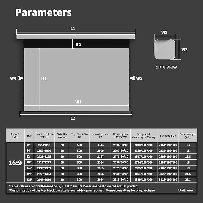 QuadraArc Motorized Drop Down Projector Screen 16:9 Gray Fabric, Wall & Ceiling Mount, Electric Pull Down Screen with Remote Control, Compatible with All Projectors 84"