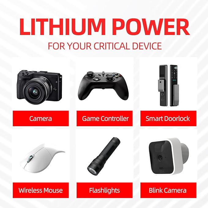 BEVIGOR AA Lithium Batteries 4 Pack Ultra, 3500mAh 1.5V Double A Lithium Battery, Longer Lasting AA Batterie for Blink Smart Lock Deadbolt, Aralm System etc High-Tech Devices, Non-Rechargeable