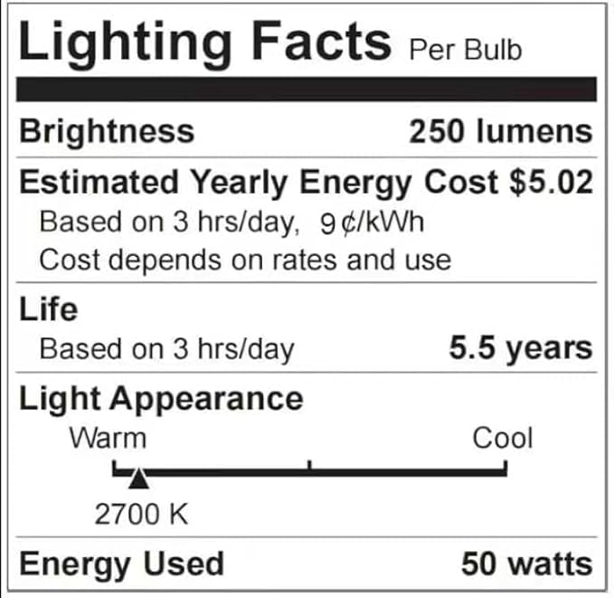 GEEZO Fragrance Candle Warmer Lamp，Electric Candle Warmer with Timer & Dimmer，Mom Christmas Birthday Gifts for Women, House Warming Gifts New Home Bedroom Decor
