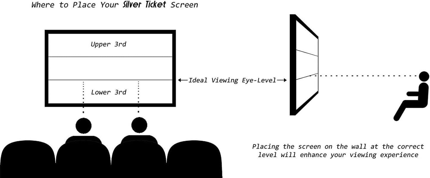 Silver Ticket Products STR Series 6 Piece Home Theater Fixed Frame 4K / 8K Ultra HD, HDTV, HDR & Active 3D Movie Projection Screen, 2.35:1 Format, 158" Diagonal, Woven Acoustic Material STR-235158-WAB