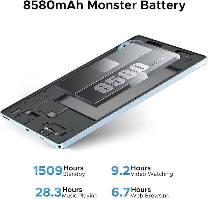 DOOGEE U11 Android 16 Tablet,11 Inch Tablet with Gemini AI,16GB+128GB/2TB,8580mAh Gaming Tablets,Unisoc T7200 Octa-Core,13MP+5MP Tablets,2.4G+5G WiFi / WidevineL1/3.5mm Audio/Face ID/OTG