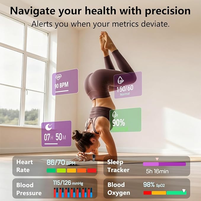 MorePro Health Fitness Tracker with Blood oxy-gen Monitor and 24/7 Heart Rate and Blood Pressure, Sleep Monitor, 120+ Sport Modes Waterproof Fitness Watch for Women Men Android iOS, Sliver