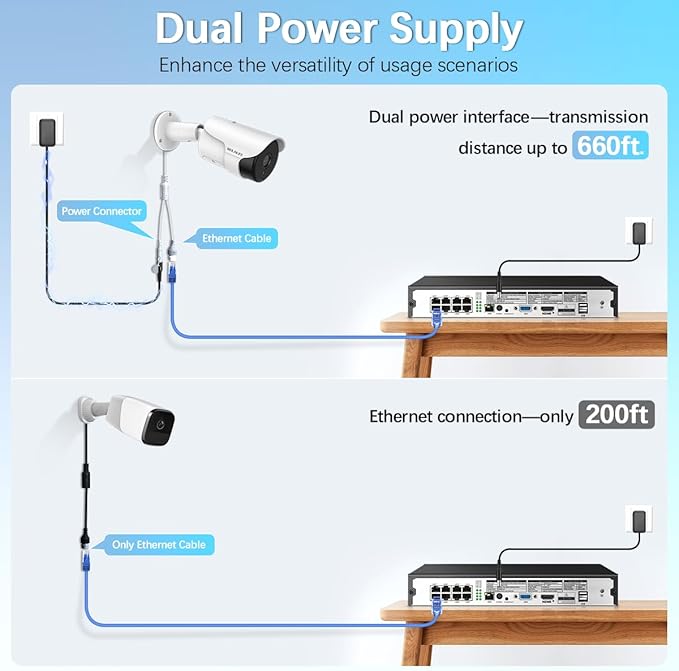 【2-Way Audio】 Outdoor Wired Security Camera System Home Video Security Cameras Systems POE Security Surveillance DVR Kits