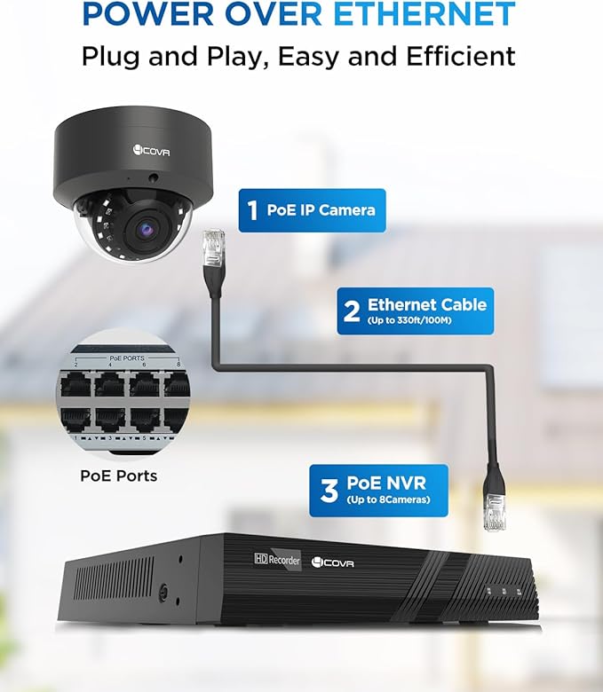 4COVR PoE Security Camera System, 6X 8MP IK10 Vandal-Proof Commercial Wired PoE IP Dome Camera IP67, AI Human Vehicle Detection, 8 Channel 4K NVR 2TB HDD, 24/7 Home Surveillance Outdoor, LY54AB8M0806
