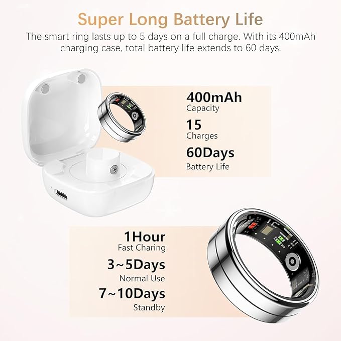 Fit Ring, Smart Health Rings for Women Men with Heart Rate,Blood Oxygen,HRV,Stress Level, Sleep Monitor, Step Tracker, No Subscription Fee, IP68 Waterproof Smart Ring for iphone &Android (Silver, 9#)
