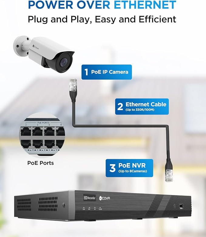 4COVR 16 Channel Security Camera System, AI Human/Vehicle Detection,16CH 4K NVR 4TB HDD, 12Pcs 5MP Wired Commercial Bullet PoE IP Camera IP67, Night Vision, Business Surveillance Outdoor, LY37EX5M1612