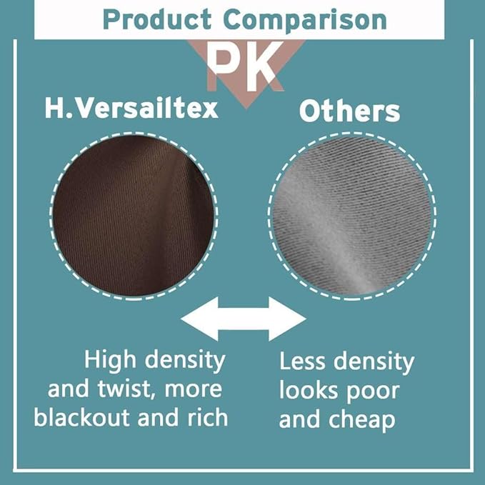 H.VERSAILTEX Blackout Curtains for Bedroom Thermal Insulated Room Darkening Living Room Curtains 63 Inch Long Grommet Privacy Protection Window Curtain Panels/Drapes, 2 Panels, Chocolate Brown