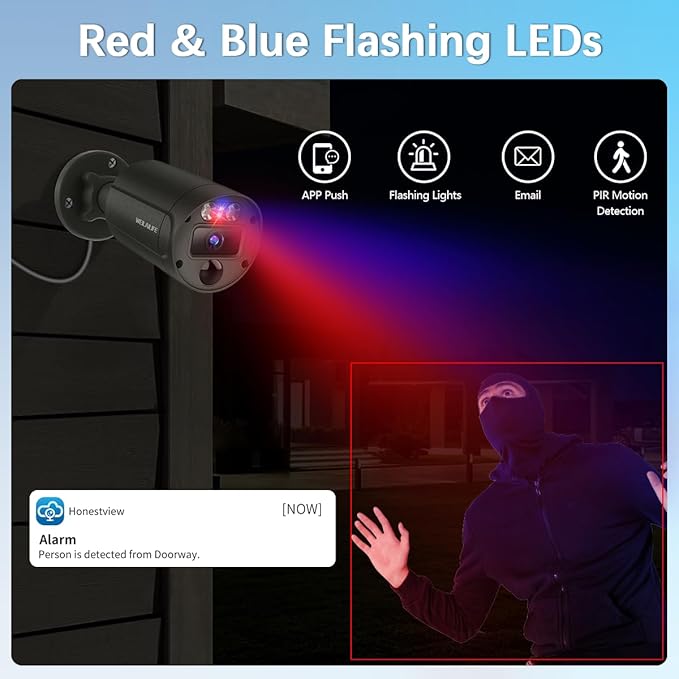 【130° Wide Angle】 Outdoor Wired Security Camera System, Wired Cameras for Home Security, Home POE Video Surveillance Systems, Surveillance DVR Kits