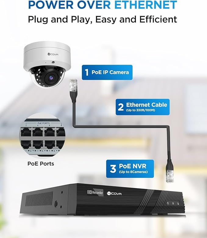 4COVR 4K Security Camera System, 4X 8MP IK10 Vandal-Proof Dome PoE IP Camera with Mic, AI Human Vehicle Detection, 8CH 4K H.265 NVR with 2TB HDD, IP67 Weatherproof Outdoor for Home, LY54AX8M0804-1