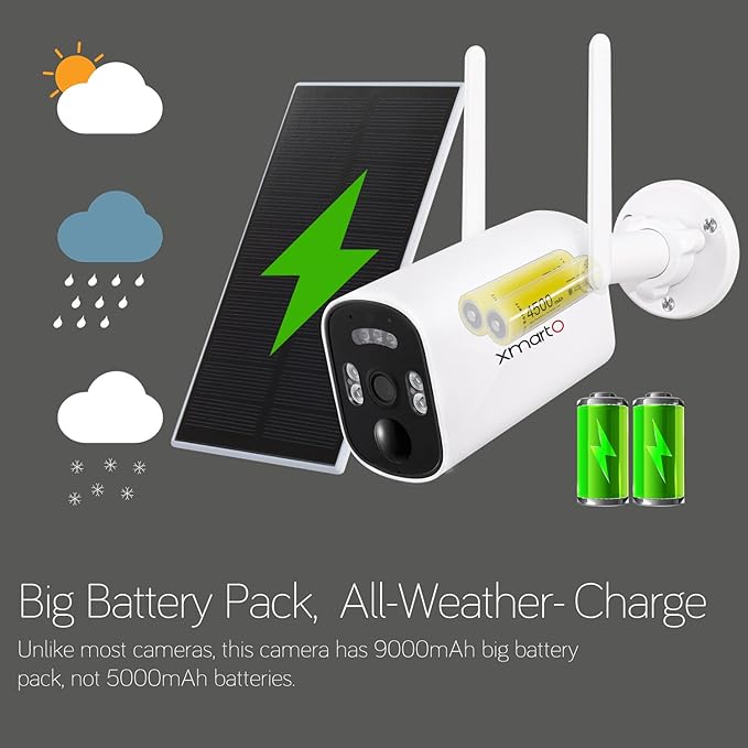 xmartO WiFi 6 Long Range Wire-Free Solar Home Security Camera System Wireless, 10-Set 4MP QHD CCTV Camera Kit with 4K 10CH Expandable WiFi NVR (Suitable for Indoors/Outdoors)
