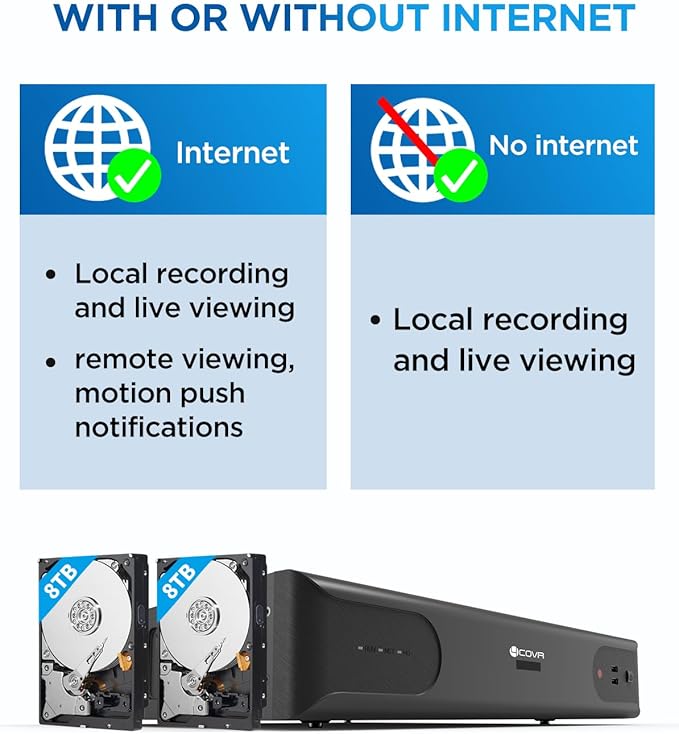 4COVR 64 Channel Security Camera System PoE & AI Human/Vehicle Detection, UtraHD 8MP NVR 16TB HDD, 48Pcs 5MP Commercial Bullet IP Camera IP67 Night Vision, 24/7 Business Surveillance, LY37EX5M6448