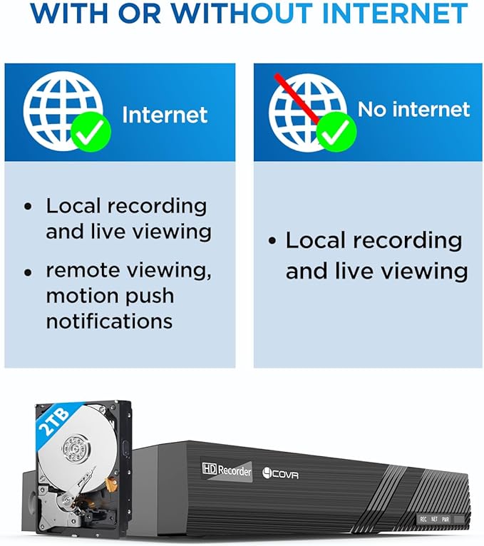 4COVR PoE Security Camera System 8 Channel, 6X 5MP IK10 Vandal-Proof Commercial Wired IP Dome Camera IP67, AI Human Vehicle Detection, 4K NVR 2TB HDD, 24/7 Home Surveillance Outdoor, LY54AB5M0806