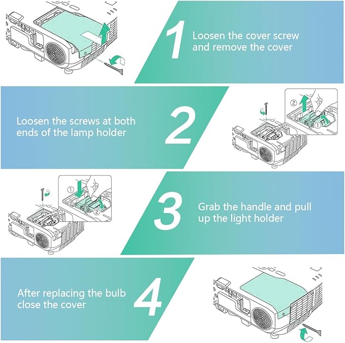 EL PLP88 Replacement Projector Lamp Bulb Compatible with Epson V13H010L88 Powerlite Home Cinema 2040 1040 2045 740HD 640 EX3240 EX7240 EX9200 EX5250 EX5240 VS240 VS345 VS340 97H 98H 99WH 955WH X27