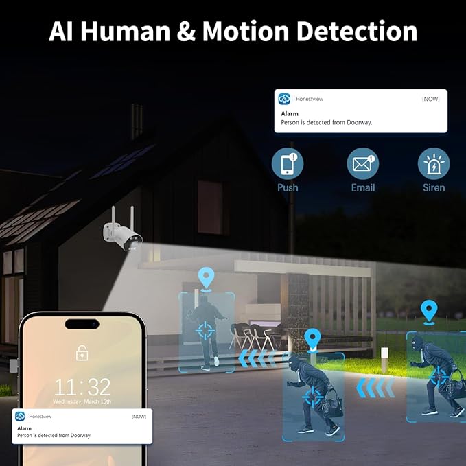 《130°Wide Angle & Two-Way Audio》Wireless Security Camera System Outdoor, WiFi Cameras Systems,Video Surveillance DVR Kits