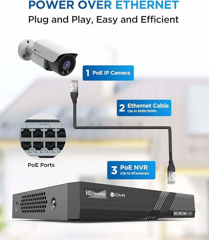 4COVR 4K PoE Security Camera System 8CH, 2-Way Audio & Smart Color Night Vision, 8X 8MP PoE IP Bullet Cameras, AI Human/Vehicle Detection, IP67 Weatherproof, 2TB NVR, 24/7 Recording, LY37YX8M0808-1