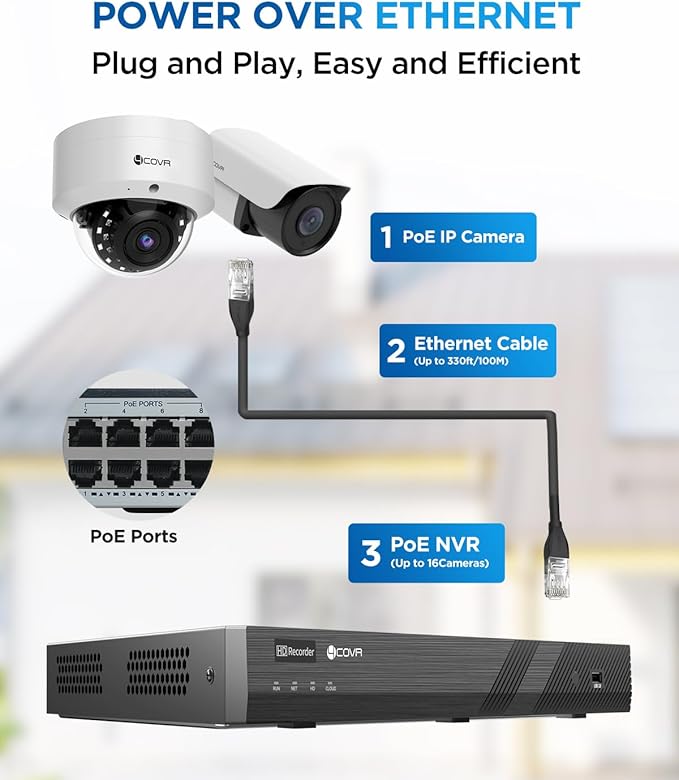 4COVR 16 Channel PoE Security Camera System for Business, Human Vehicle Detection, 4K NVR with 4TB HDD, 4 Dome IK10 Vandal-Proof 4 Bullet 5MP Wired IP Camera IP67 Outdoor, Remote Access, LYH54A5M1608