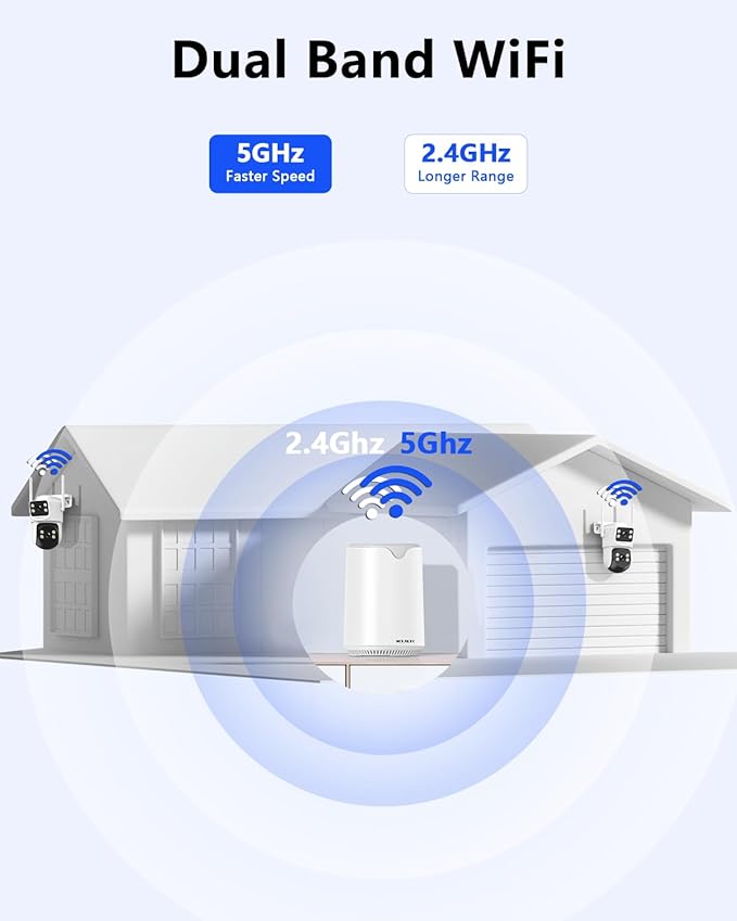 WEILAILIFE 【Auto Tracking & 2-Way Audio】 Security Cameras Wireless Outdoor, WiFi Home Video Surveillance Systems, Solar Powered PTZ Security Camera System DVR Kits
