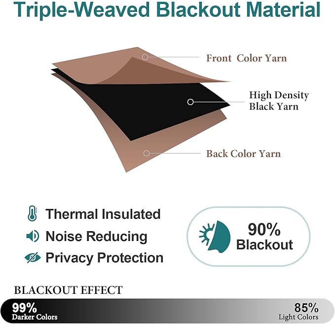 ChrisDowa Grommet Room Darkening Curtains for Bedroom and Living Room - 2 Panels Set Thermal Insulated Blackout Curtains (Cappuccino, 52W x 95L)