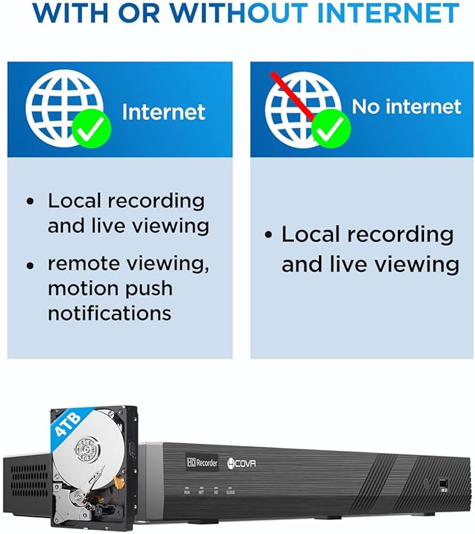 4COVR 16 Channel Security Camera System 4K, AI Human/Vehicle Detection, 8MP NVR 4TB HDD, 12Pcs 8MP Wired Commercial Dome IP PoE Camera IP67 Night Vision, Business Surveillance Outdoor, LY97AB8M1612