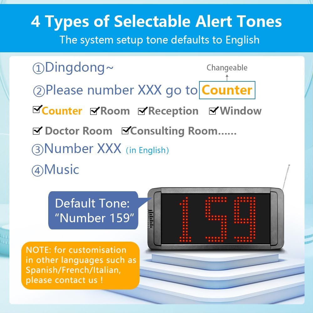 Take a Number System Wireless Queue Calling System 1 Metal Number Display 2 NEXT Call Buttons 1 Red Ticket Dispenser with 3-Digit Ticket Roll 000-999 for Restaurant Cafe Clinic Bank