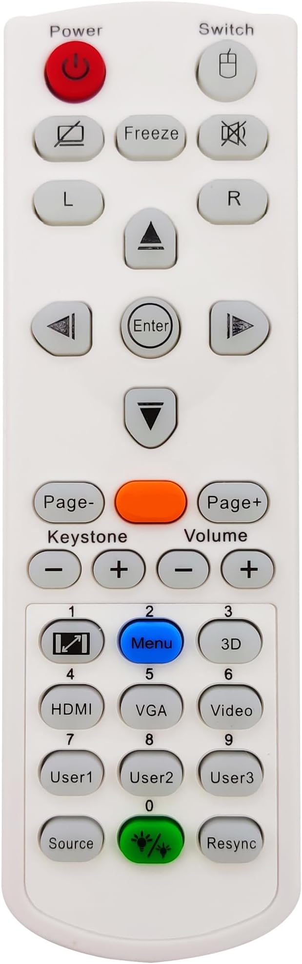 BR-5080C Projector Remote Control for Optoma 4K550, EH415e, EH415ST, W319UST, W320UST, W330UST, W331, W341, W345, W355, W412, W416, W512, WU334, WU336, WU416, X345, X355, X412, X416, ZH403