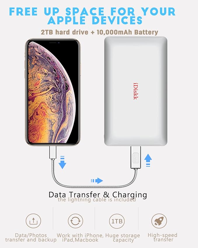 iDiskk App-le Mfi Certified 2TB External Hard Drive for Photo Stick for iPhone 17 and 16,iPad Android Phones, Mac,iPhone Photo Stick Photo Storage to Backup Photos | Videos | Files,10000mAh Power Bank