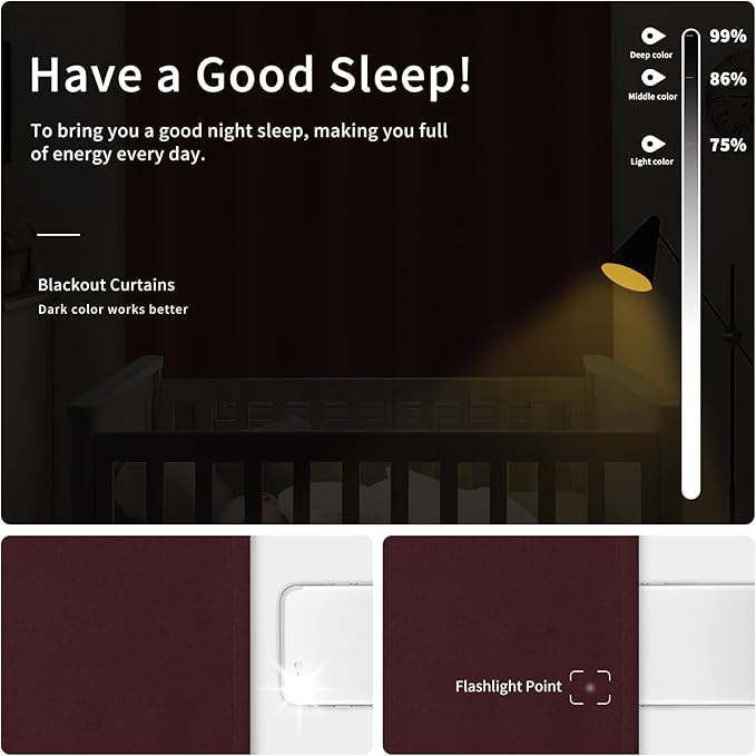 Easy-Going Blackout Curtains for Bedroom, Solid Thermal Insulated Grommet and Noise Reduction Window Drapes, Room Darkening Curtains for Living Room, 2 Panels (42x95 in, Wine)