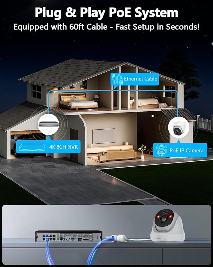 OOSSXX (4K HD & 130° Ultra Wide-Angle) 2-Way Audio 8MP Wired, 6Pcs Dome PoE IP Cameras for Home Security Outdoor Camera System Surveillance Video Indoor, Smart PIR Detection