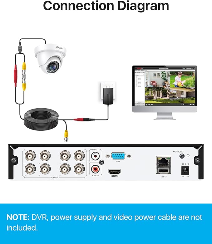 ZOSI 2.0MP 1080P 1920TVL HD-TVI CCTV Security Dome Camera Outdoor Indoor,80ft IR Night Vision,for HD-TVI, AHD, CVI 720P,1080P,5MP,4K Analog Surveillance DVR