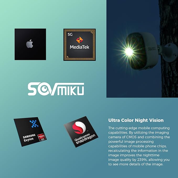 SOVMIKU 3CG6 2K Solar Security Camera Wireless Outdoor, PIR Motion Detection, Battery Powered, Easy to Setup,Two Way Audio,Audible Flashlight Siren,2.4GHz Wi-Fi,Color Night Vision,SD Slot,Vicohome