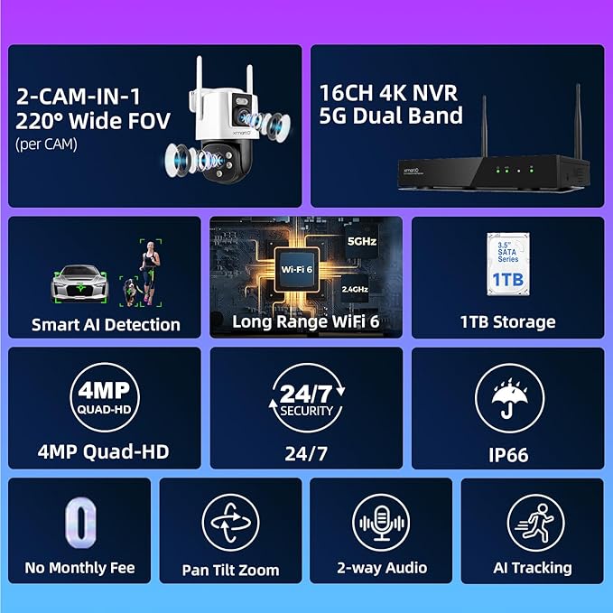 [2-in-1 CAM*8] XMARTO 16-View WiFi 6 Mesh Security Camera System Outdoor Wireless, 8X Dual-Lens CAM, 16CH 4K Long Range WiFi6 Surveillance NVR Kit, 4MP PTZ Home CCTV Set w. 1TB HDD, No Monthly Fee