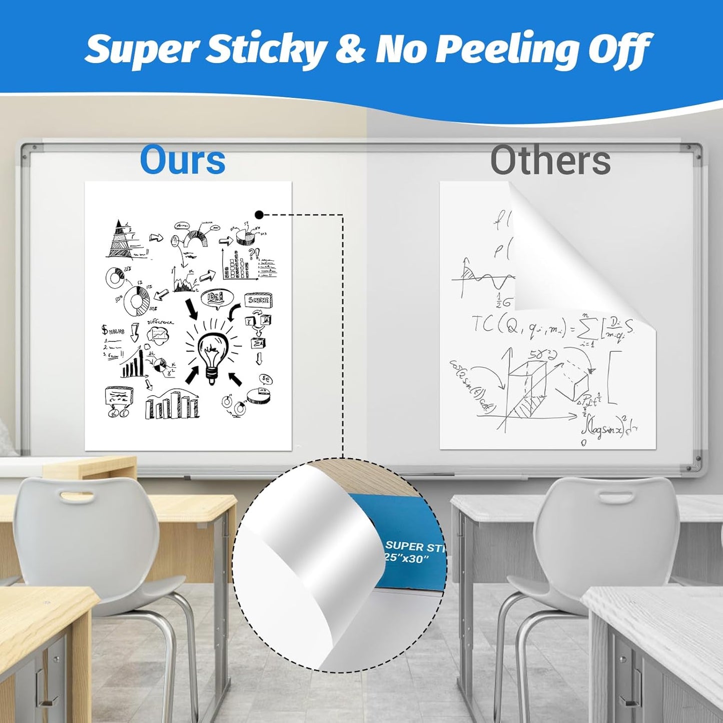 AFMAT Sticky Easel Pads, 25 in x 30 in Flip Chart Paper for Teachers, Ink Bleed-Through Resistant Easel Paper for Office/Classroom/Whiteboard/Wall/Windows, 30 Sheets/Pad, 12 Pads