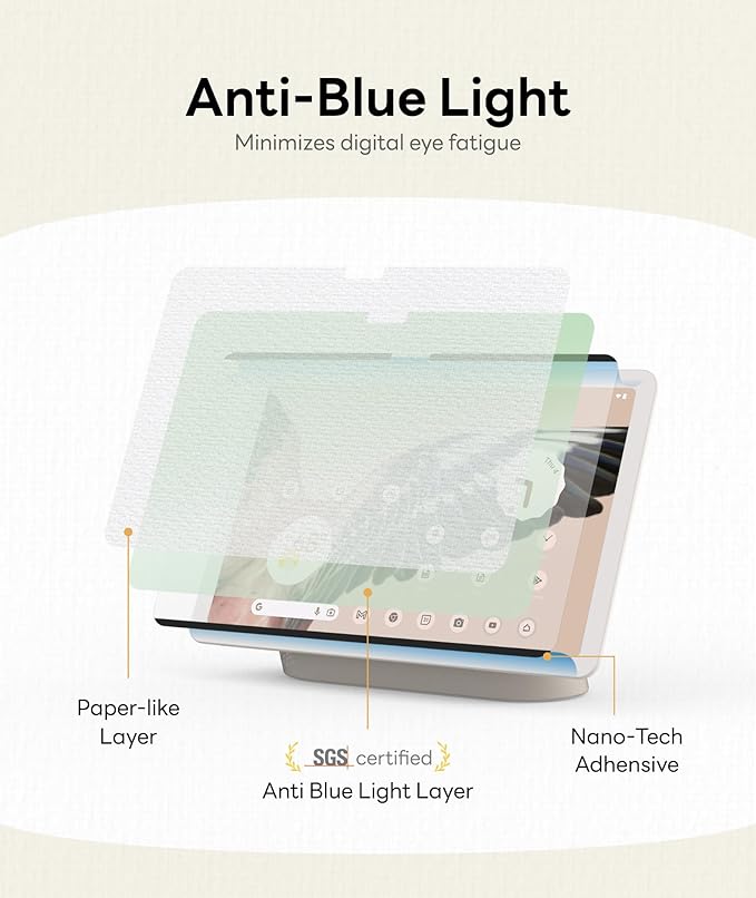 EIP Detachable Paperfeel Screen Protector for Google Pixel Tablet 2023 – Anti-Blue Light, Reusable & Washable, Nano-Tech Attachment, Anti-Glare, Bubble-Free, Ideal for Drawing & Writing