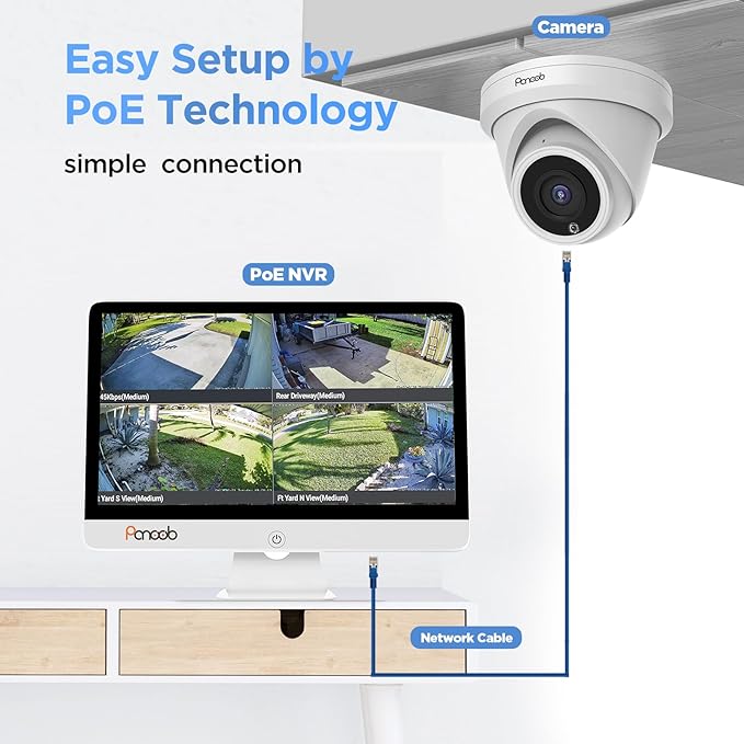 Wired Security Camera System with Monitor Screen, 8 Channel 8MP H.265 UHD NVR with 2TB HDD, 4Pcs IR Dome Wired 5MP PoE IP Camera IP67, Smart AI Human Detection, PD93AM04-5M