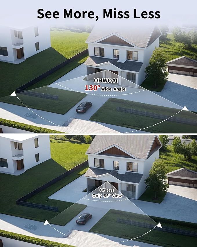《130°Wide Angle & 2-Way Audio》Outdoor Security Camera System, White IP Wired Cameras, 4K Video Surveillance Systems, Surveillance DVR Kits