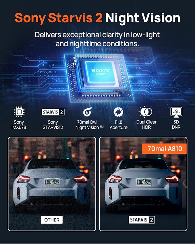 70mai A810 4K Dash Cam Front and Rear, Dual Dash Camera for Cars with Starvis 2 HDR Night Vision, 4G LTE Support, ADAS, Built in GPS & WiFi, 24/7 Parking Mode, AI Motion Detection, Time-Lapse