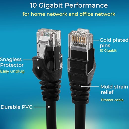 Rapink Patch Cables Cat6 10ft (24 Pack), Ethernet Patch Cable 10G, Cat 6 Patch Cable for Patch Panel to Switch, Flexiable Cat 6 Ethernet Cable with Gold Plated Black