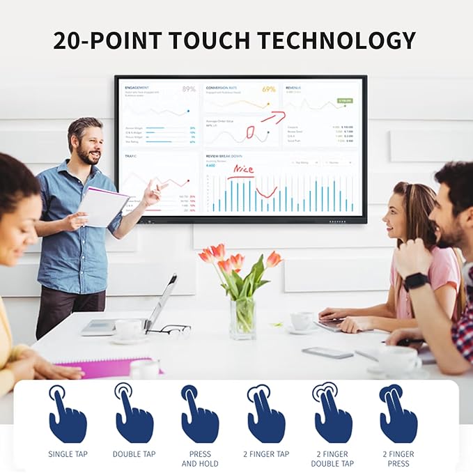 75" Touchscreen Monitor Smart Board, 4K Interactive Presentation Electronic Whiteboard with Android 13, Digital Signage Display for Office, Classroom,RAM 4GB+ ROM 32GB