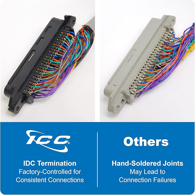 ICC Female to Female 25 Pair Telco Cable 15ft - Cat3 24AWG, 100% Solid Pure Copper, Gray Riser CMR Cable with 90 Degree 50 Pin Telco Connector for Voice and Low Data PBX Applications, 15 Feet