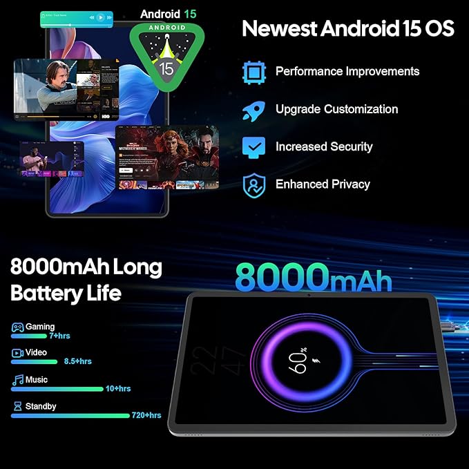 2026 12 Inch Tablet, Android 15 Tablet with Keyboard - 24GB RAM, 256GB ROM, 2TB Expand, 2000x1200 Screen, Octa-Core, 8+16MP Camera, 8000mAh, 5G Wifi, 2K Tablet with Case, Stylus, Mouse (Black Case)