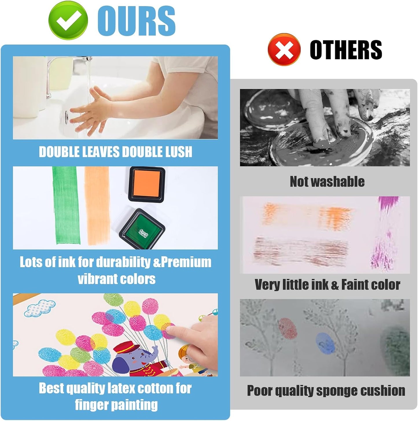CraftyManor 4 Colors Washable Stamp Pad for Kids Finger Paint, Latex Foam Fingerprint Inkpad, Water Base Ink Stamps Pads for Kid Classroom, Clothing, Letter (4 Colors-01)