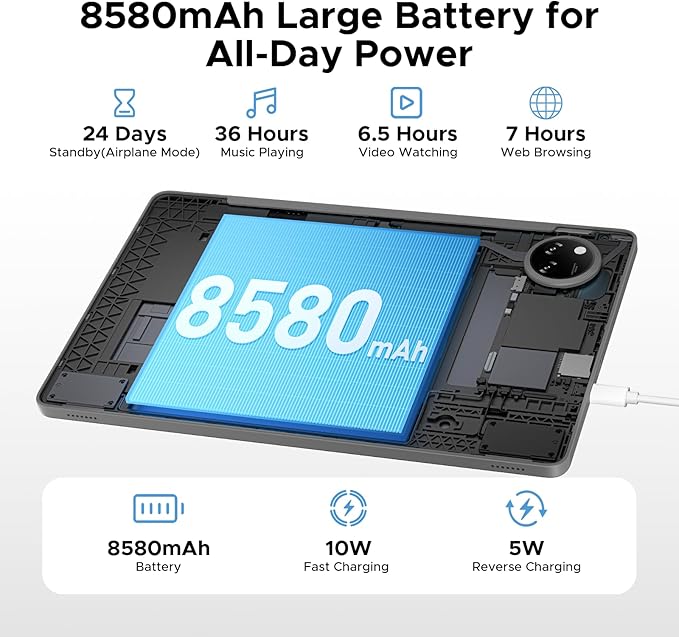 DOOGEE Tab A9 Pro+ Android 15 Tablet,11 inch Tablet with 90Hz Display,30GB+128GB/2TB TF Octa-Core Gaming Tablets,8580mAh,Netflix 1080P,Bluetooth 5.0+5G WiFi Tablets,13MP+5MP,Face ID/OTG Grey