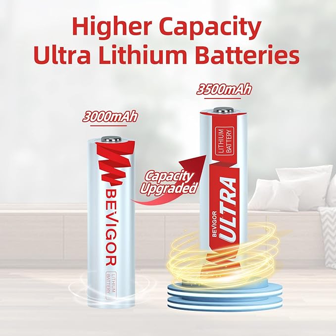 BEVIGOR AA Lithium Batteries 16Pack Ultra, 3500mAh 1.5V Double A Lithium Battery, Longer Lasting AA Batterie for Blink Smart Lock Deadbolt, Aralm System etc High-Tech Devices, Non-Rechargeable