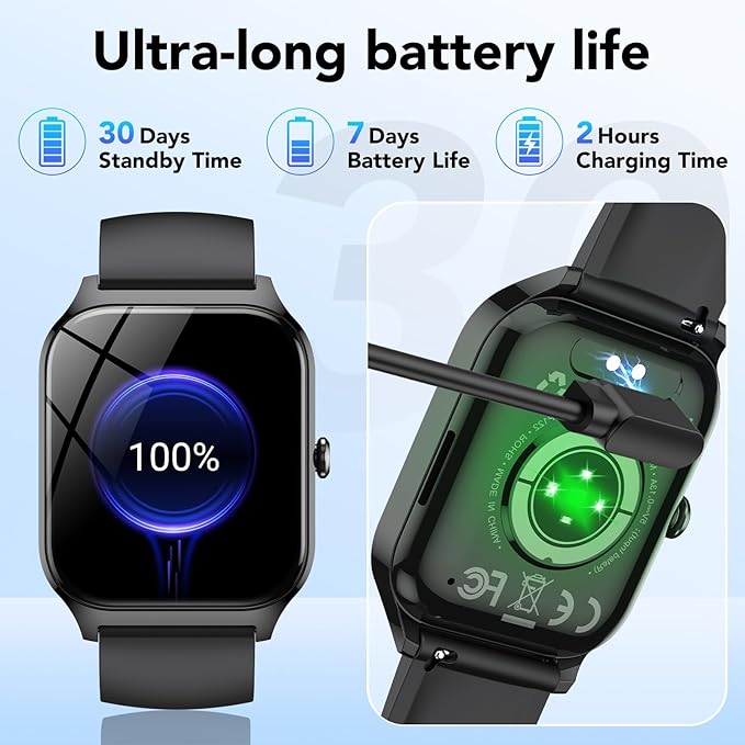 Smart Watch for Men Women, 1.85" HD Fitness Tracker with Bluetooth Calls/AI Voice Control, IP68 Waterproof, 115+Sports Modes, 24/7 Heart Rate/Sleep Fitness Watch Compatible with iOS/Android, Black