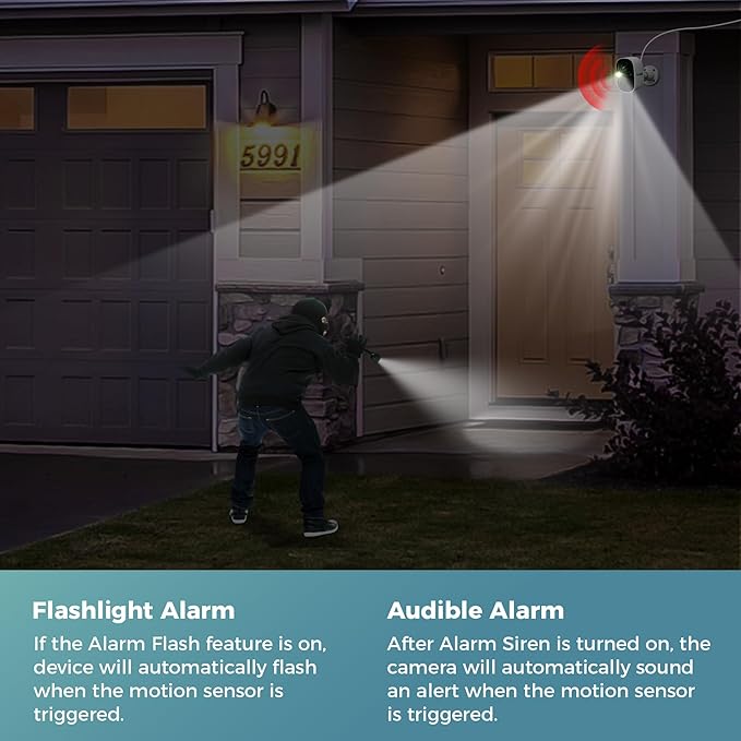Sovmiku 2CG6 Solar Security Camera Wireless Outdoor,Battery Powered,Easy to Setup,PIR Motion Detection,Two Way Audio, Audible Flashlight Siren,2.4GHz Wi-Fi Color Night Vision, 180 Days Exchange Policy