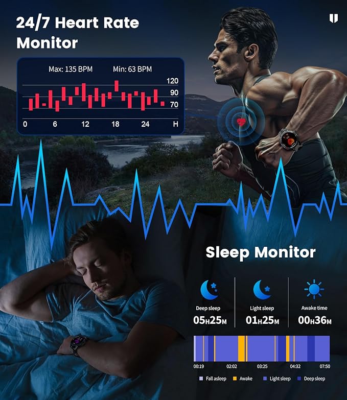 Military Smart Watches for Men(Answer/Make Calls) with LED Flashlight,530mAh Large Battery,1.43" AMOLED Outdoor Sports Smartwatch with 170+ Sport Modes,5ATM Waterproof Fitness Tracker for iOS Android