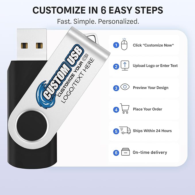 ABLAZE Custom Flash Drive 64GB 10 Pack, Personalized USB Logo Flash Drives USB 2.0 Thumb Drives with Logo Memory Stick (Mixcolors)