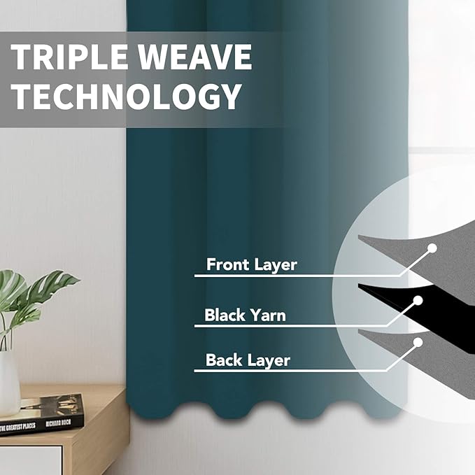 Easy-Going Blackout Curtains for Bedroom, Solid Thermal Insulated Grommet and Noise Reduction Window Drapes, Room Darkening Curtains for Living Room, 2 Panels (52x108 in,Peacock Blue)