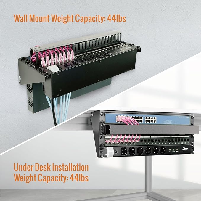 Tecmojo 1U Foldable Vertical Rack and Wall Mountable Patch Panel Bracket for 19" Server and Data Equipment